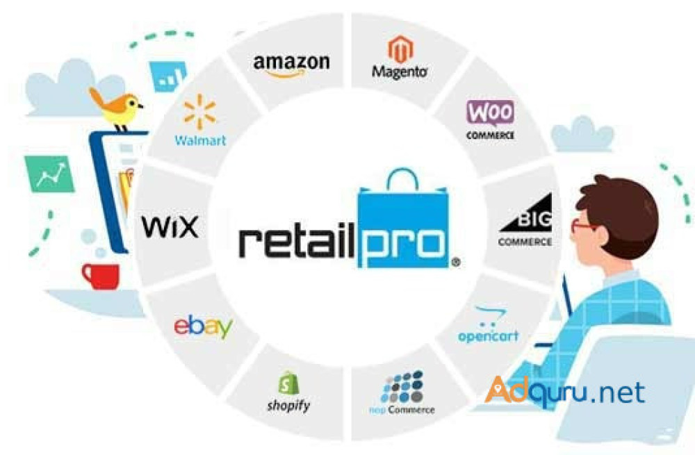 retail-pro-shopify-integration-big-1